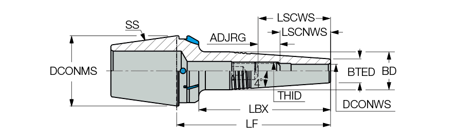 ER32 SRK 10X60 JET2